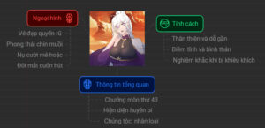 Lan U Nhược là ai