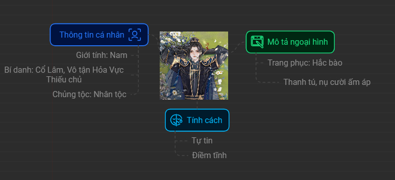 Tiêu Lâm con trai Viêm Đế Tiêu Viêm Tiêu Lâm