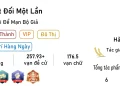Review truyện Tuyết Đối Một Lần của tác giả Hải Để Mạn Bộ Giả